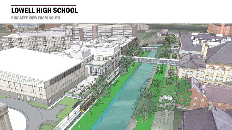 Birdseye View from the South of Proposed Lowell High School Campus
